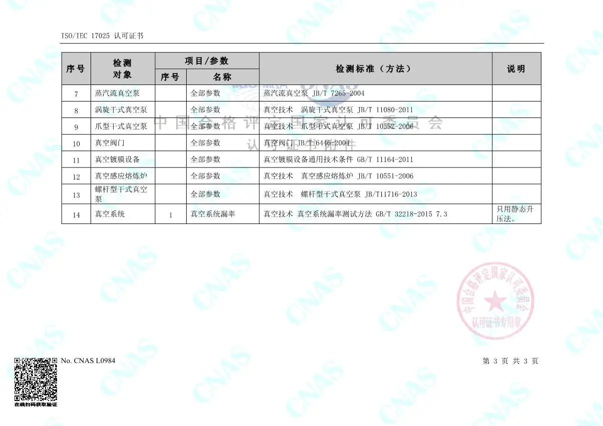 检测中心认可的检测能力范围(中文)3